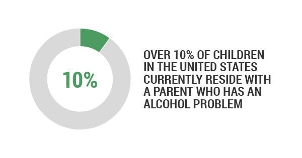 alcohol addiction help alcohol addiction help