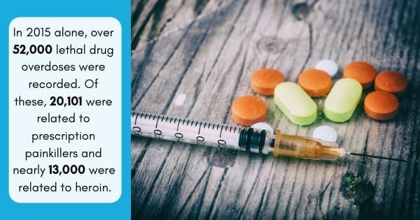 All About Addiction And Steps For Treating It